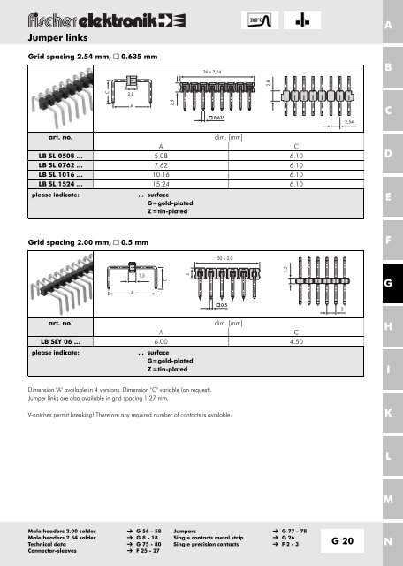 2.54 - Fischer Elektronik