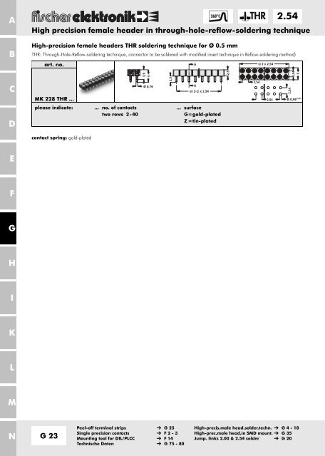 2.54 - Fischer Elektronik