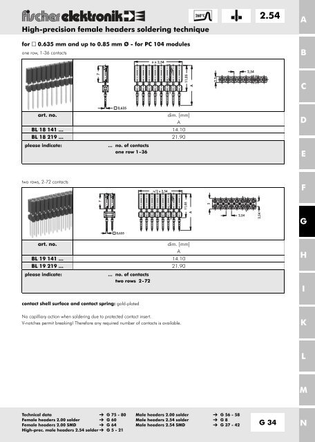 2.54 - Fischer Elektronik