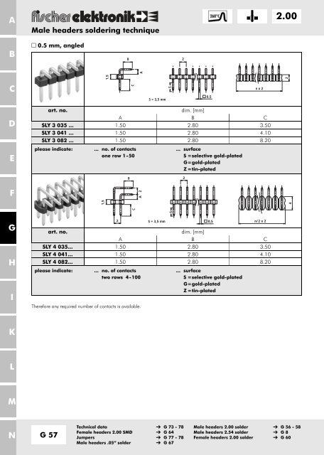 2.54 - Fischer Elektronik