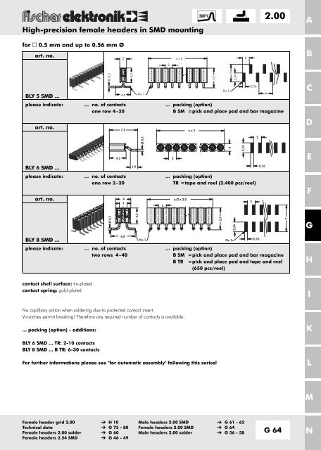 2.54 - Fischer Elektronik