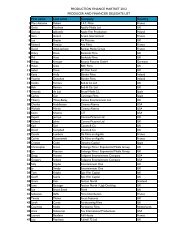 PFM 2012 Producer & Financier Delegate List.xlsx - Film London