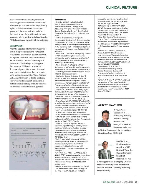 Dental Asia March/April 2022