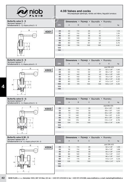 NIOBFLUID2012.pdf