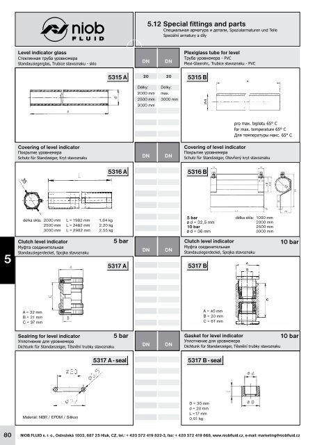 NIOBFLUID2012.pdf