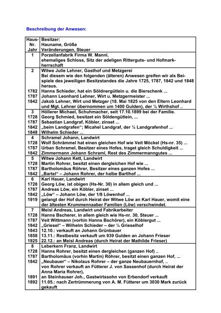 Krummennaab – Ein Heimatbuch - familienforschung-kunz-weiden.de