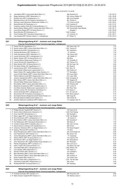 Ergebnisübersicht: Seppenrade Pfingstturnier 2010 [461021032 ...