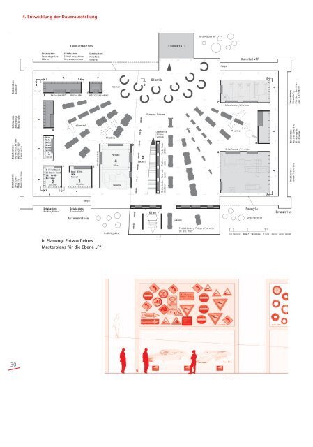 Tätigkeitsbericht 2008-2009 - Technoseum