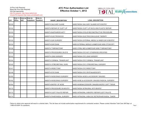 Prior Authorization Absolute Total Care
