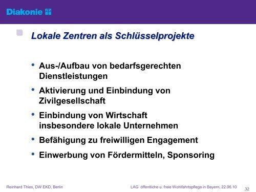 Diakonie PowerPoint-Vorlage - Wohnungslosenhilfe