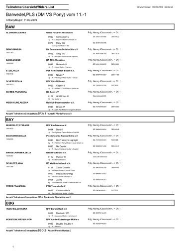 Barwedel,PLS (DM VS Pony) vom 11.-1 - RV Barwedel