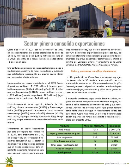 REVISTA PIÑA DE COSTA RICA EDICIÓN 42