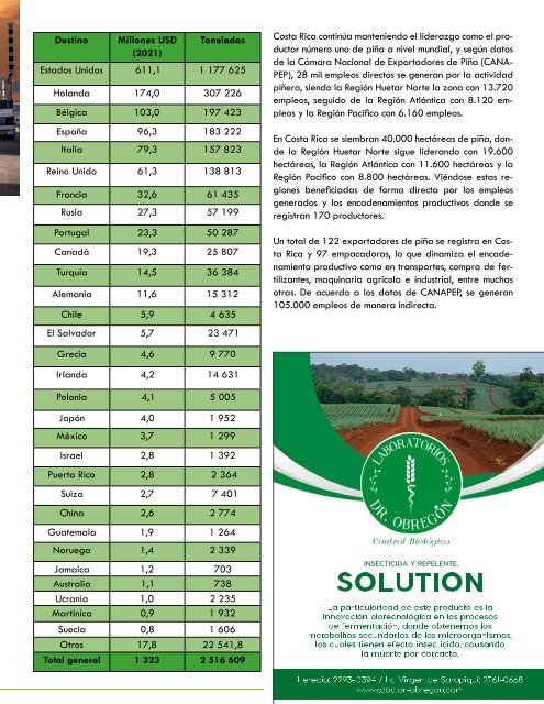 REVISTA PIÑA DE COSTA RICA EDICIÓN 42