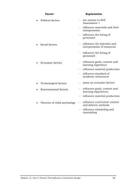 unit 6:curriculum implementation - Commonwealth of Learning