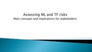 Assessing ML and TF risks