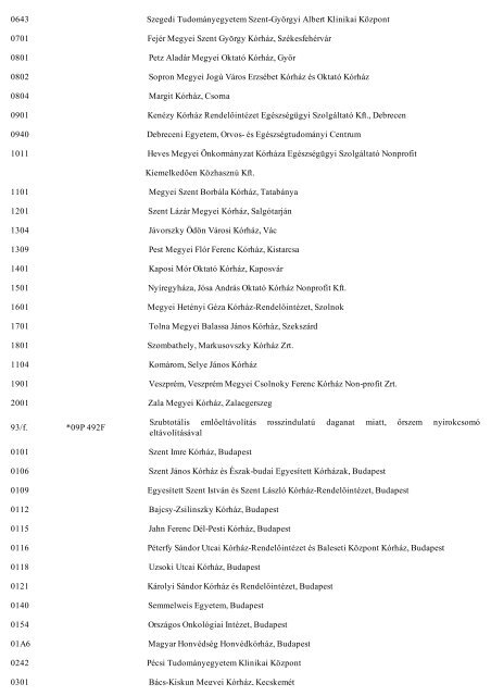 9/1993. (IV.2) NM rendelet az egészségügyi