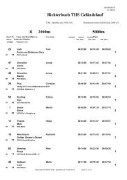 Richterbuch THS Geländelauf - HSV Groß Grönau 2000 eV