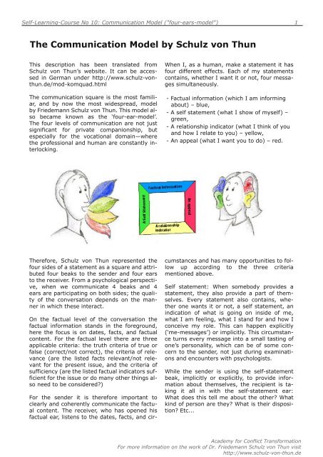 The Communication Model By Schulz Von Thun - 