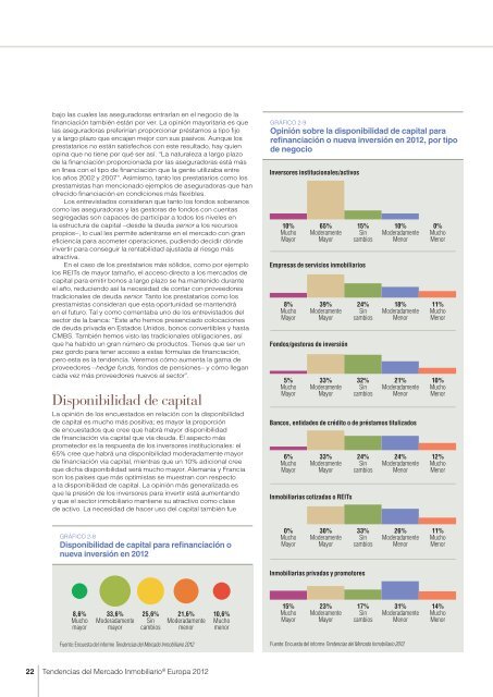 Tendencias del - pwc