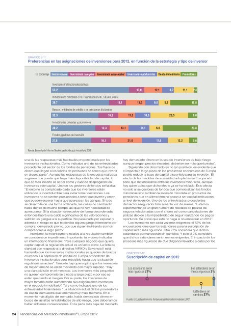 Tendencias del - pwc