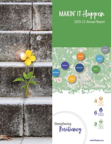 Makin’ It Happen Annual Report 2020-21