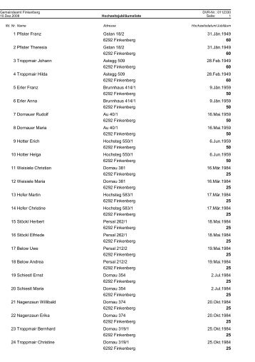 Hochzeitsjubiläen 2009 (4 KB) - Finkenberg