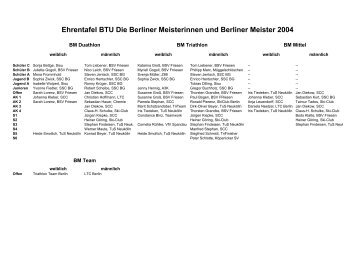 Ehrentafel BTU 2004 - Berliner Triathlon Union