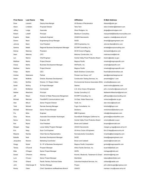 Attendees List 2011 Water Conference - SAME Sacramento