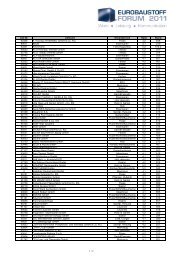 Ausstellerverzeichnis_FORUM 2011 - Eurobaustoff Forum