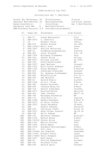 Druck: Einlaufliste mit Steue.. VSaW-Yardstick Cup 2005