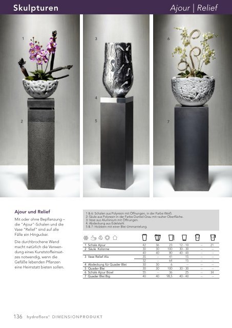 Skulpturen - Hydroflora GmbH