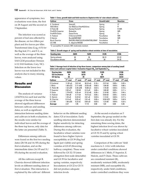 Septoria and Stagonospora Diseases of Cereals - CIMMYT ...