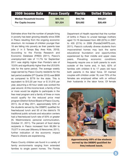 Annual Report for 2010-2011 - Pasco County Schools