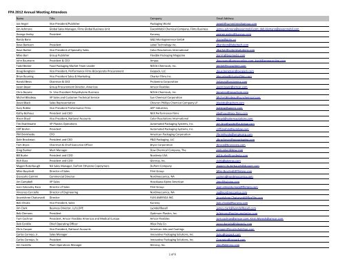 FPA 2012 Annual Meeting Attendees - Flexible Packaging Association