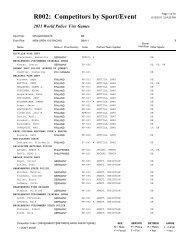 R002: Competitors by Sport/Event