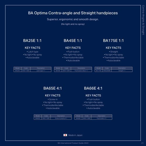 BA Product Guide 2022