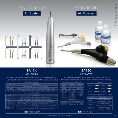 BA Product Guide 2022