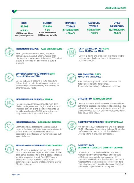 Notizie Emilbanca n°1 anno 2022