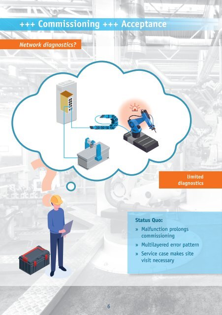 PROmesh P10X brochure - Indu-Sol GmbH