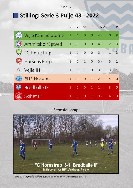 2022 - Nr. 02 - Bredballe IF - Stavtrup IF - 020422