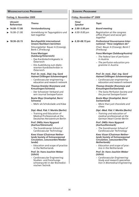 Perfusion · Monitoring · Organprotektion · Medizinische Informatik