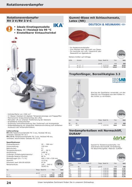 LLG Labortops 2022 Q2