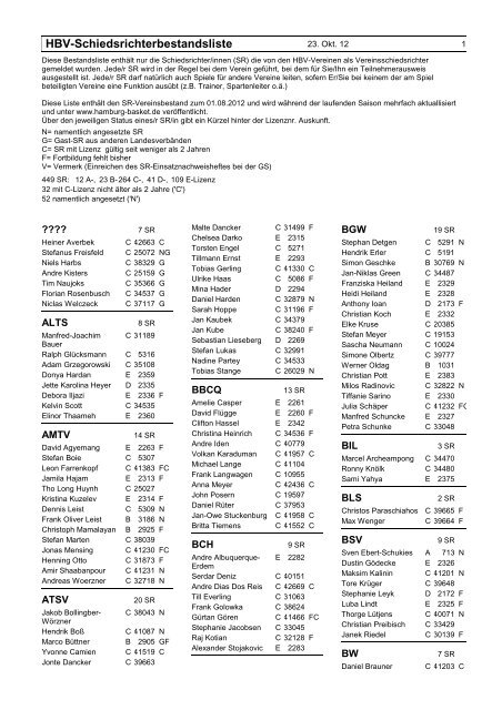 SR Bestandsdatei, Stand 22.10.2012