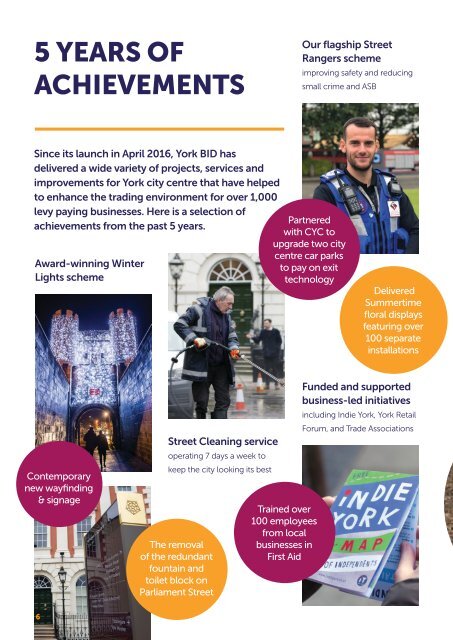 York BID Business Plan 2021-2026