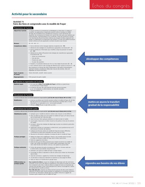 VOL44_no1_Hiver2022_Échos du Congrès