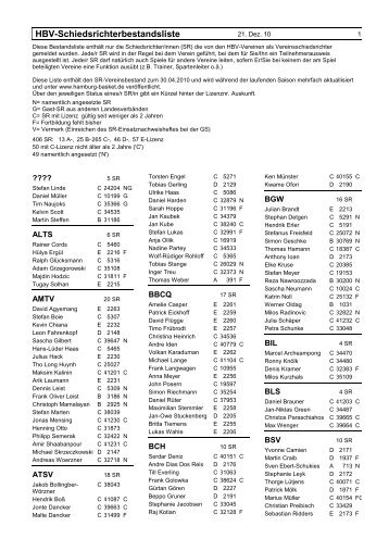 HBV-Schiedsrichterbestandsliste