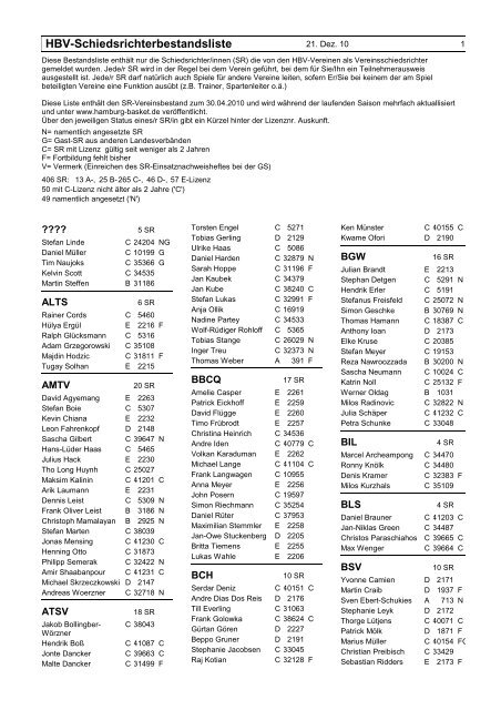 HBV-Schiedsrichterbestandsliste