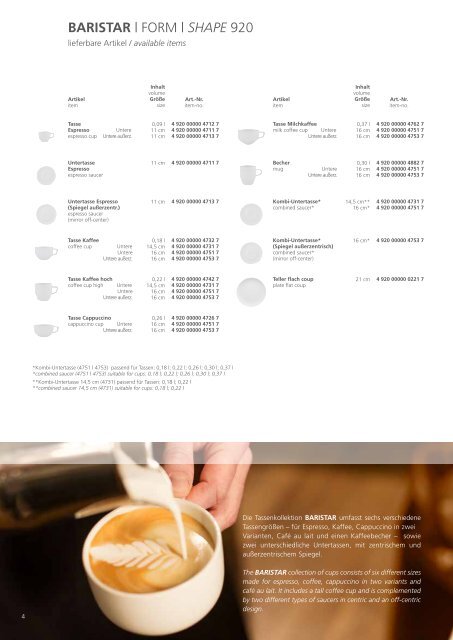 Kollektion Baristar
