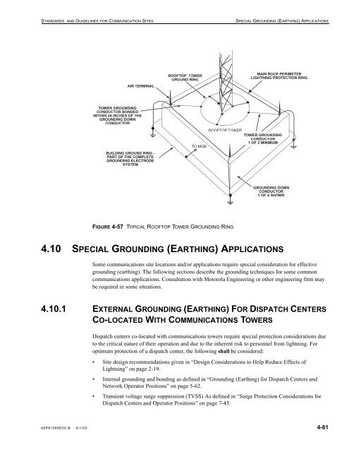 standards and guidelines for communication sites - Radio And ...