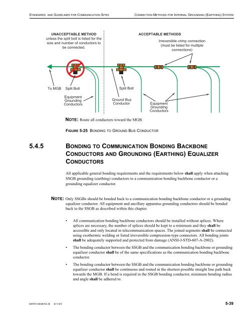 standards and guidelines for communication sites - Radio And ...